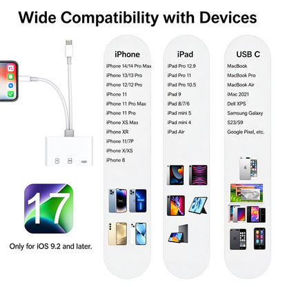 3-in-1 SD Card Reader for iPhone, USB-C and USB-A Devices
