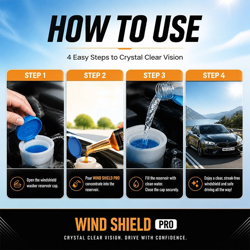 Car Windshield Cleaner – Removes Grease, Oil Film and Road Grime