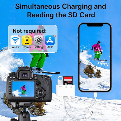 3-in-1 SD Card Reader for iPhone, USB-C and USB-A Devices