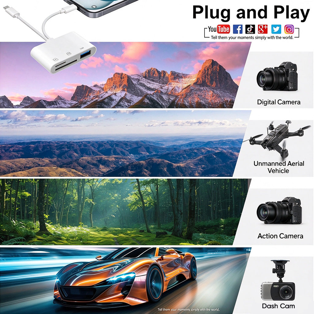 3-in-1 SD Card Reader for iPhone, USB-C and USB-A Devices