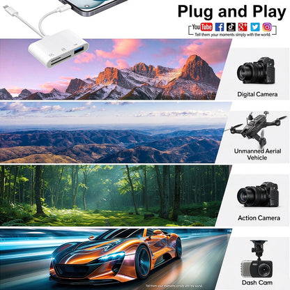 3-in-1 SD Card Reader for iPhone, USB-C and USB-A Devices