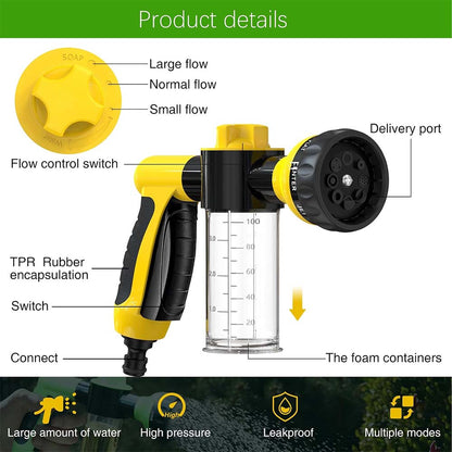 8-in-1 Multi-Use Cleaning Foam Sprayer 🧼✨