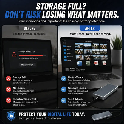 Portable External SSD – Protect Your Photos, Videos & Important Files