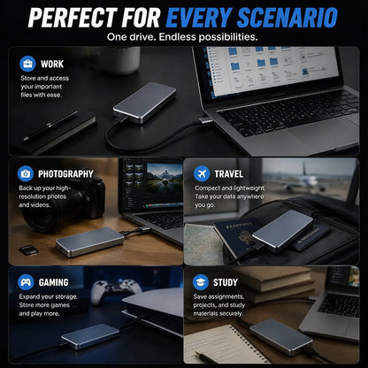 Portable External SSD – Protect Your Photos, Videos & Important Files