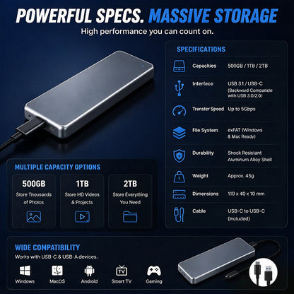 Portable External SSD – Protect Your Photos, Videos & Important Files