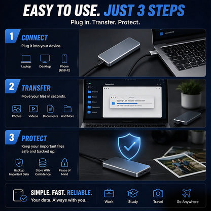 Portable External SSD – Protect Your Photos, Videos & Important Files