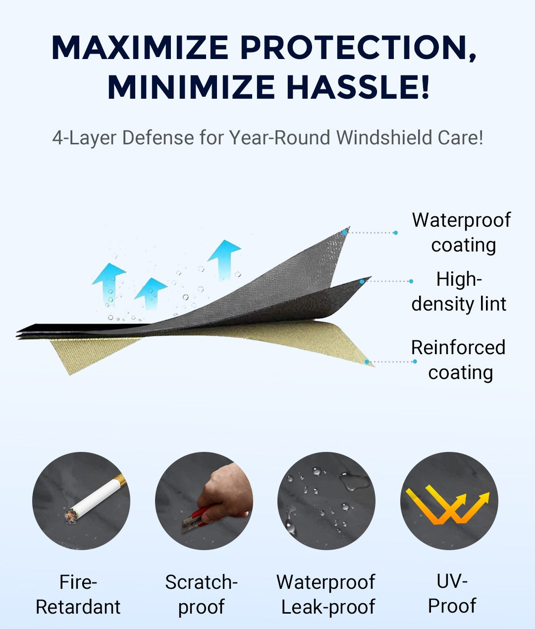 ⛄️Winter Sale ❄️All Seasons Sunshade Ice Cover
