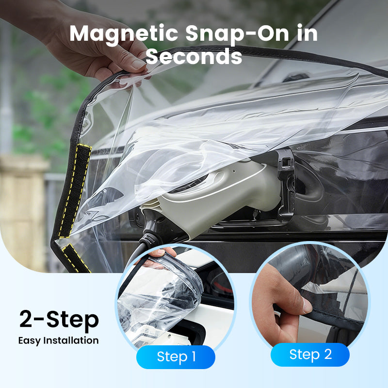 Magnetic Waterproof Charging Port Cover for Electric Vehicle
