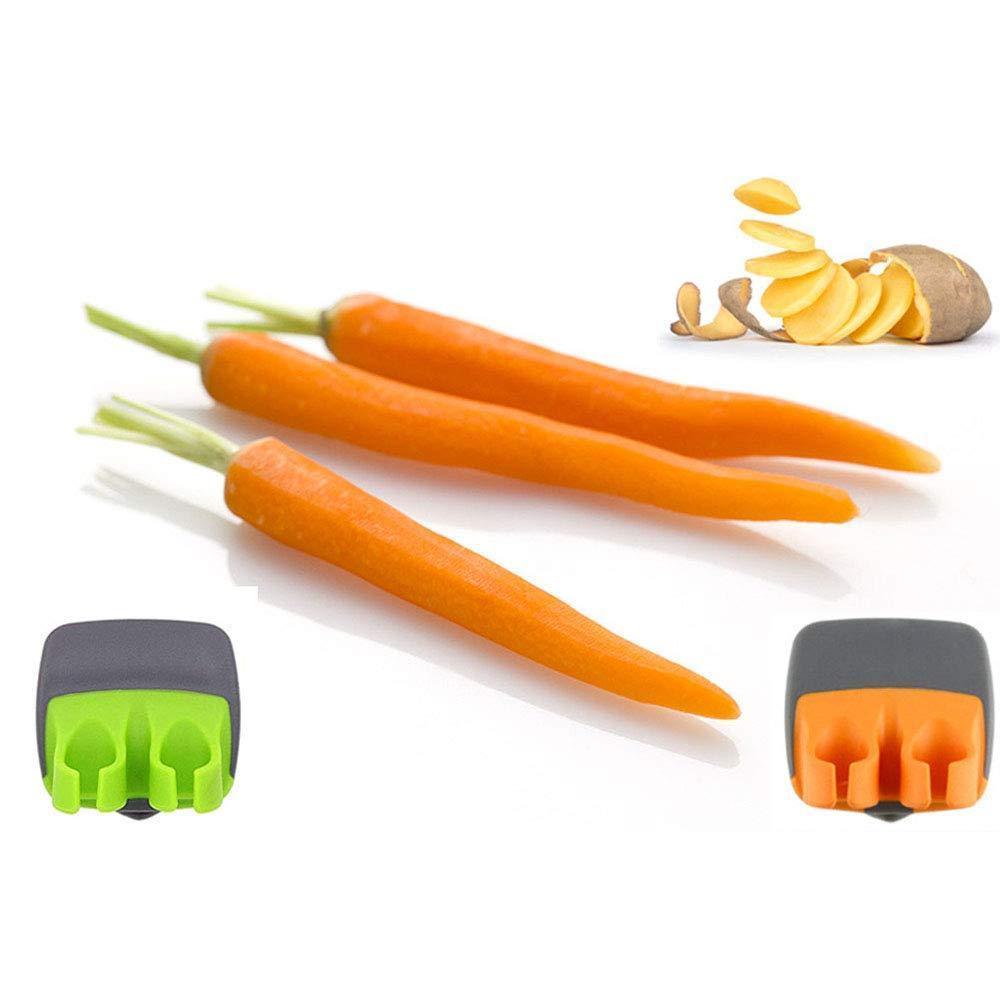 Sharp Blade Finger Peeler