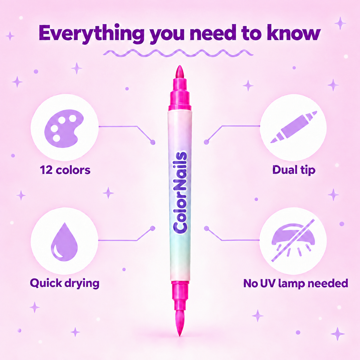 Nail Art Markers – 12-Colour Pens for DIY Nail Art & Manicures