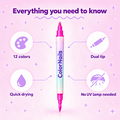 Nail Art Markers – 12-Colour Pens for DIY Nail Art & Manicures