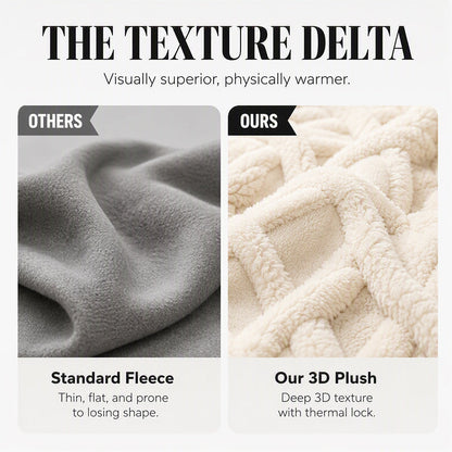 🍂 Embossed Geometric Plush Set – Timeless Comfort & Effortless Style For Every Occasion🍂